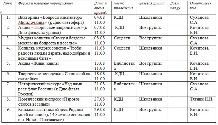 Авг