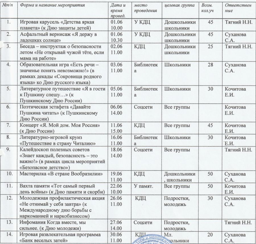 Июнь 26