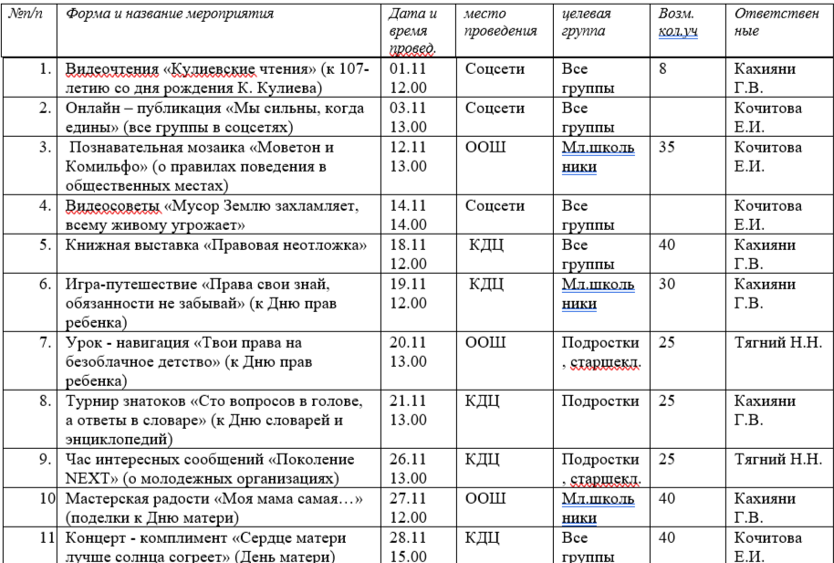 Ноя25