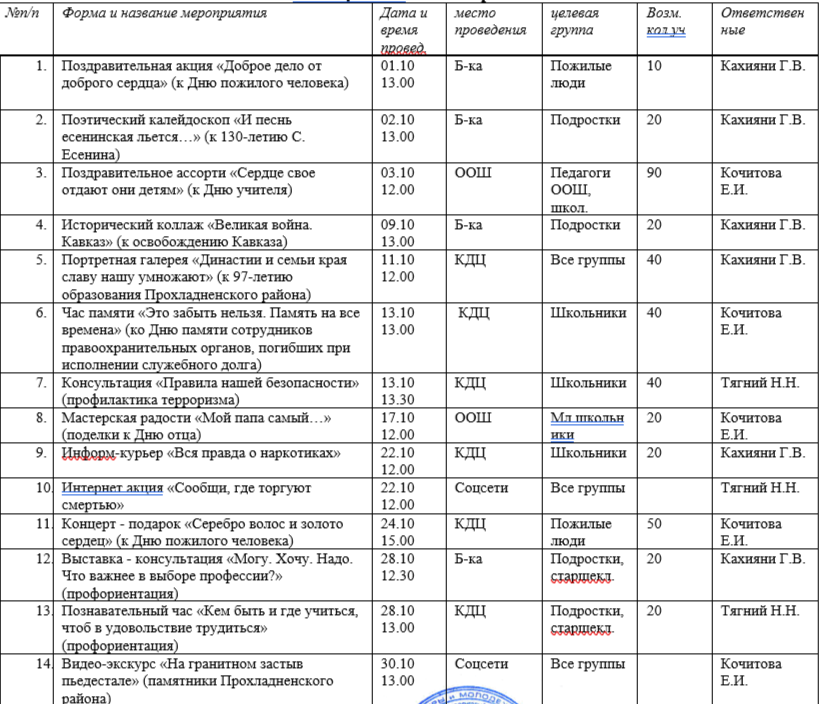 Окт25