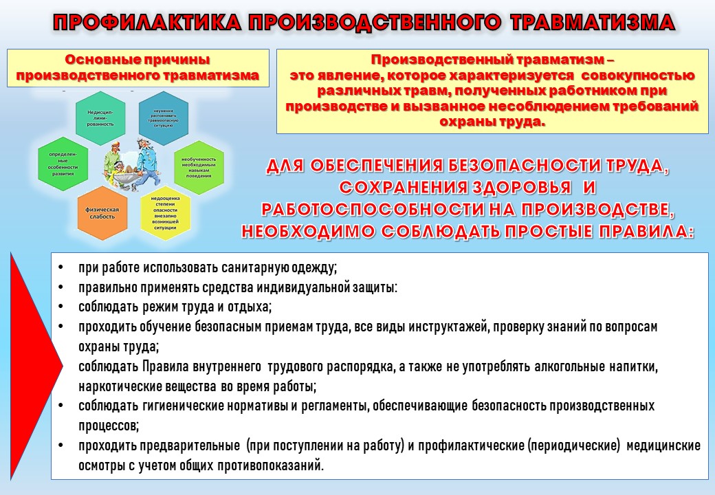 Тр 3